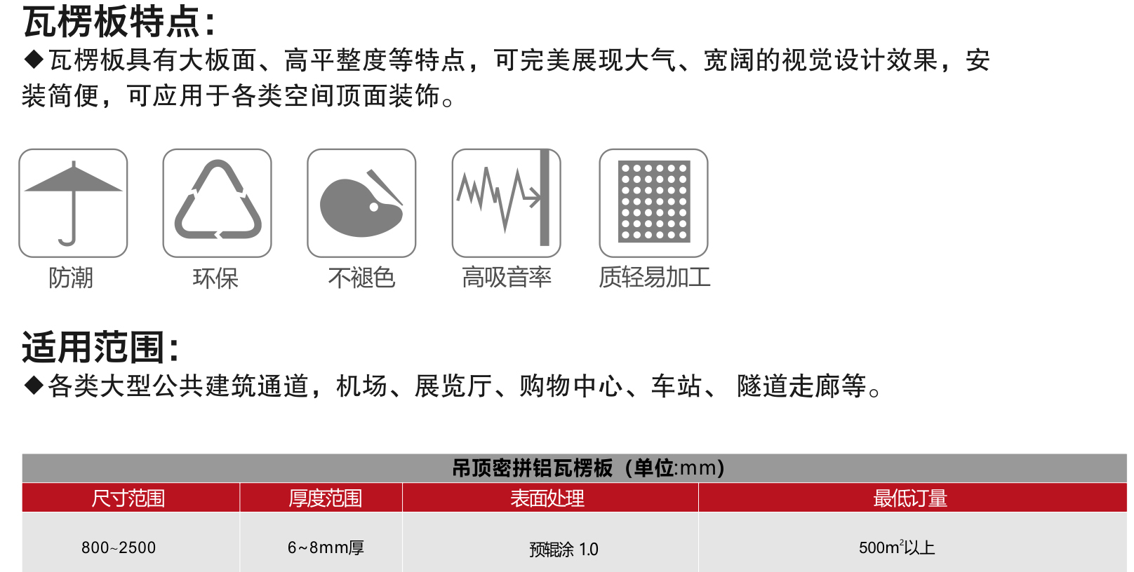 瓦楞板(图2)